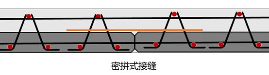 预制楼板怎么装修避免开裂,预制楼板开裂有风险