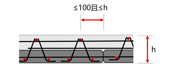 预制楼板怎么装修避免开裂,预制楼板开裂有风险