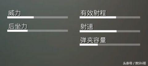 刺激战场akm突击步枪吃鸡过程,刺激战场超体对抗近战最厉害的枪