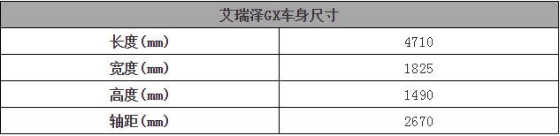奇瑞艾瑞泽gx操控,艾瑞泽gx1.5试驾