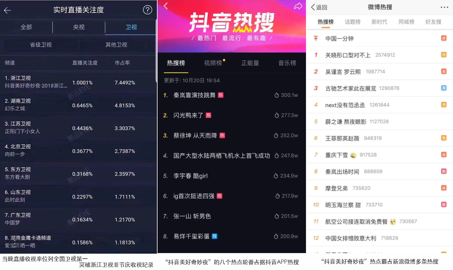 诺贝尔瓷砖五一活动,诺贝尔瓷砖双十一活动文案