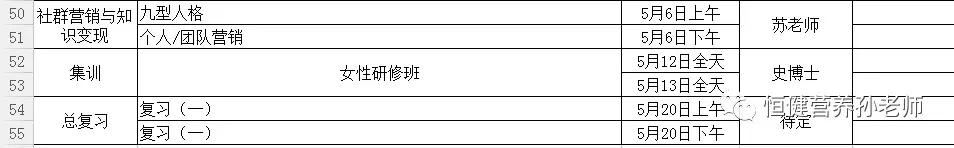 注册营养师课程线上教学,注册营养师自学教材