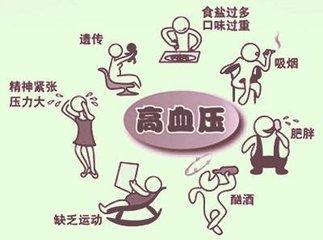 身体创伤是怎么愈合的,身体受伤修复过程