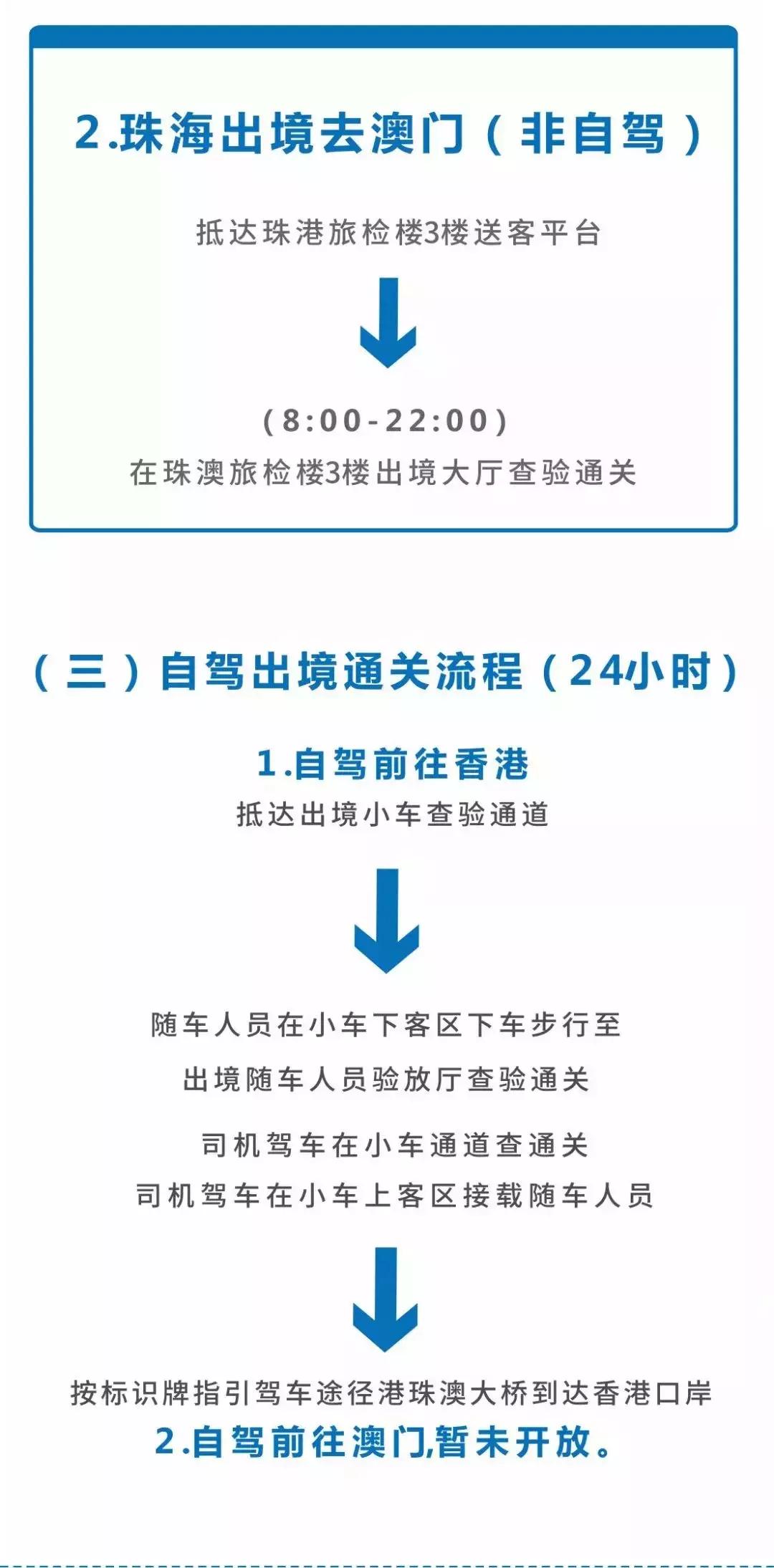 港珠澳大桥穿梭巴士过程,港珠澳大桥通车相关消息