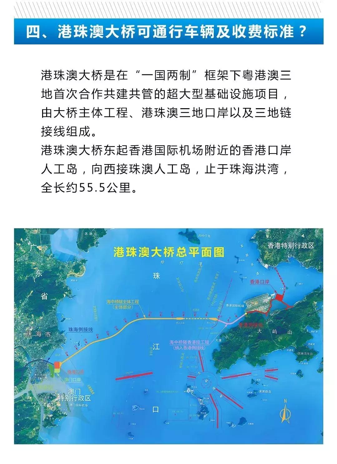 港珠澳大桥穿梭巴士过程,港珠澳大桥通车相关消息