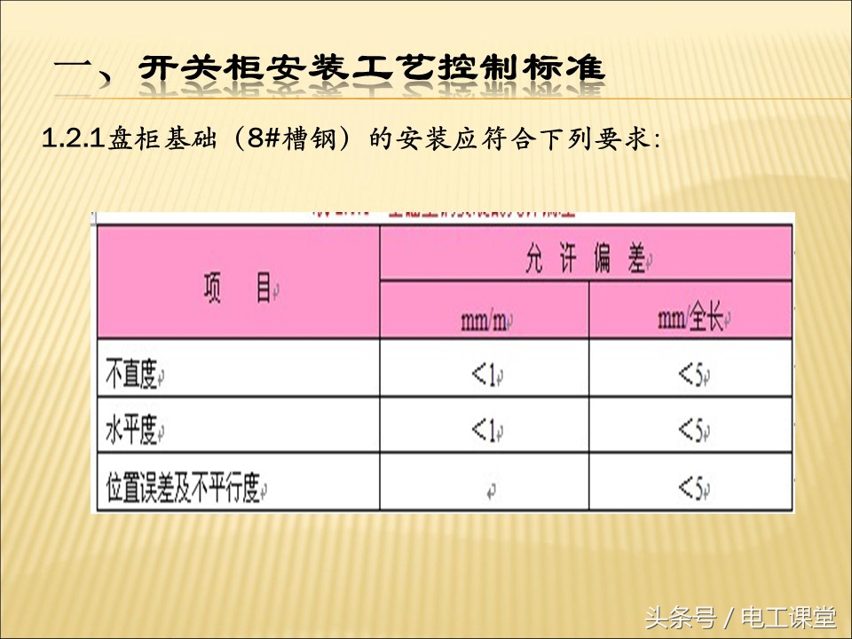 电气安装基础知识全套,一文弄懂所有电池