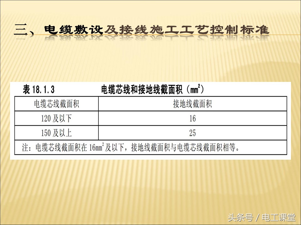 电气安装基础知识全套,一文弄懂所有电池