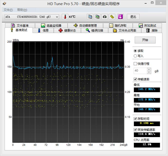 英睿达xb200256g固态硬盘测评,英睿达mx500和bx500区别在哪呢