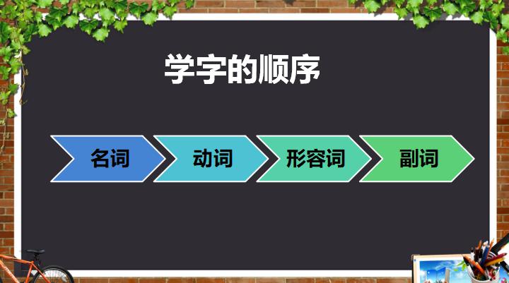 北大教授吐露学习心得,北大讲座精华