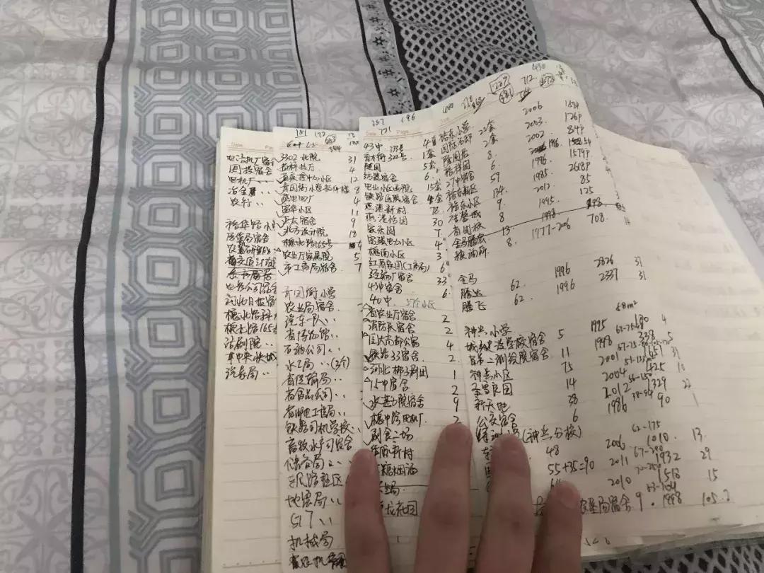 石家庄学区豪宅排名,石家庄三室学区房