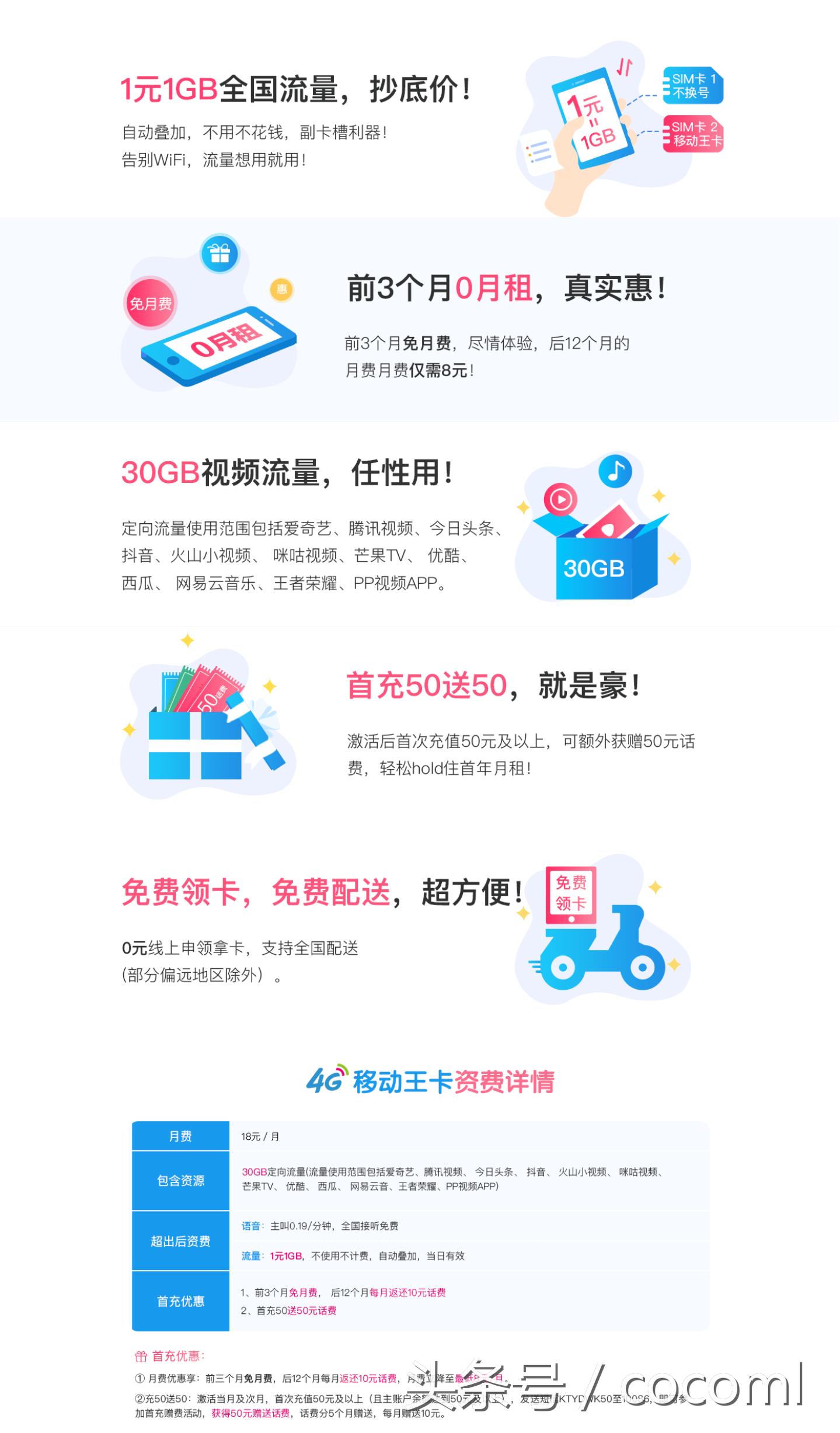 米粉王卡在哪家运营商开通,腾讯王卡占三大运营商吗