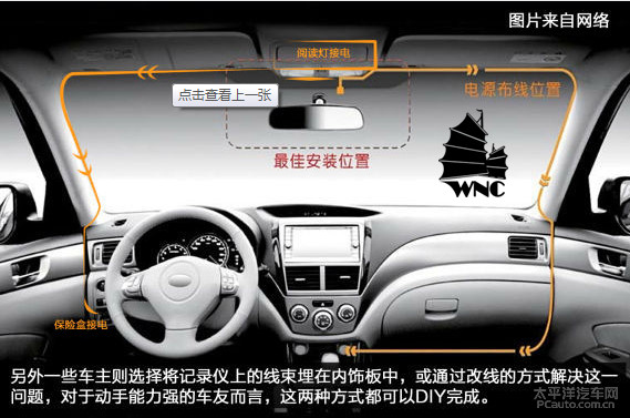 姹借溅鐐圭儫鍣ㄧ敤鐢靛姹借溅鏈夊奖鍝嶄箞,鐐圭儫鍣ㄧ敤鐢靛姹借溅褰卞搷