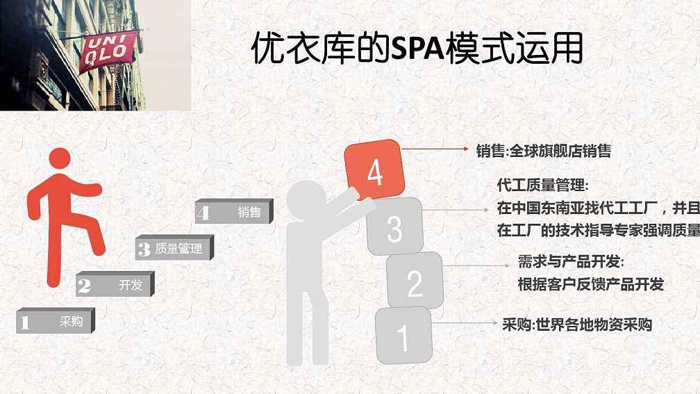 供应链商品品质管理,服装优质供应链去哪里找