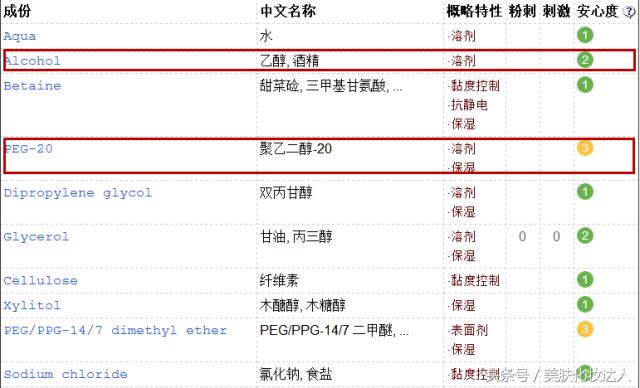 景甜谈护肤美妆心得,景甜用的是哪一款粉底
