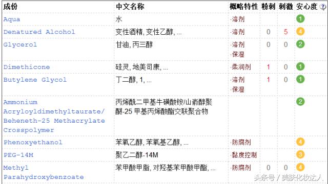 景甜谈护肤美妆心得,景甜用的是哪一款粉底