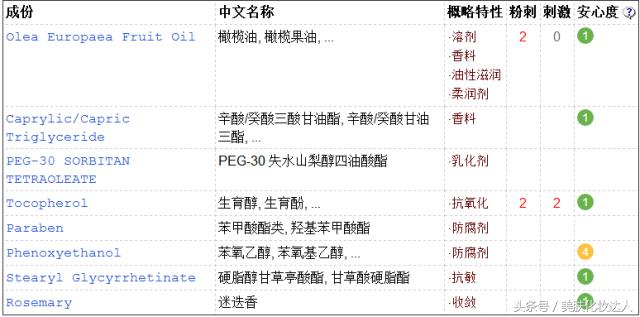 景甜谈护肤美妆心得,景甜用的是哪一款粉底