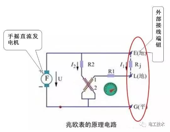 摇表可以摇零线吗,摇表可以随便摇吗