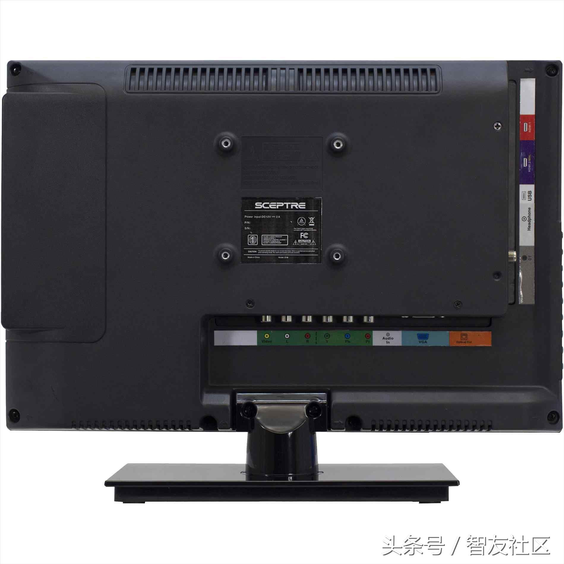 线材hdmi规格,dvi接口和hdmi哪个更清晰