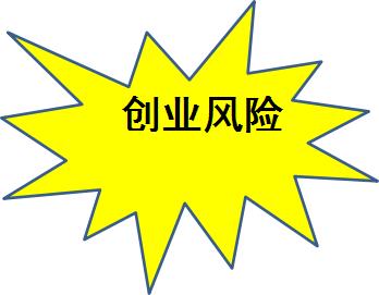 大学生电商创业的风险,创业风险的产生原因是