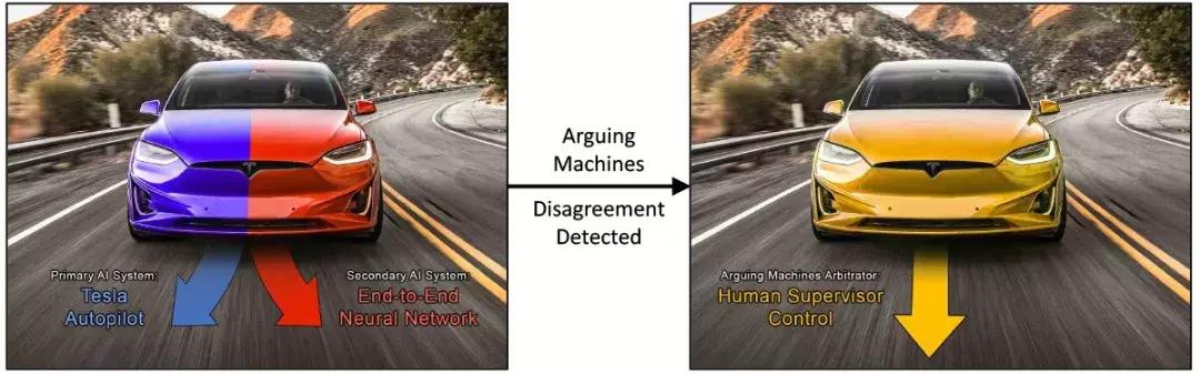 github发布的10大语言,2018年最受欢迎的三种编程语言