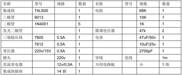 电源电路知识零基础学习,电子电路工程师必备模拟电路
