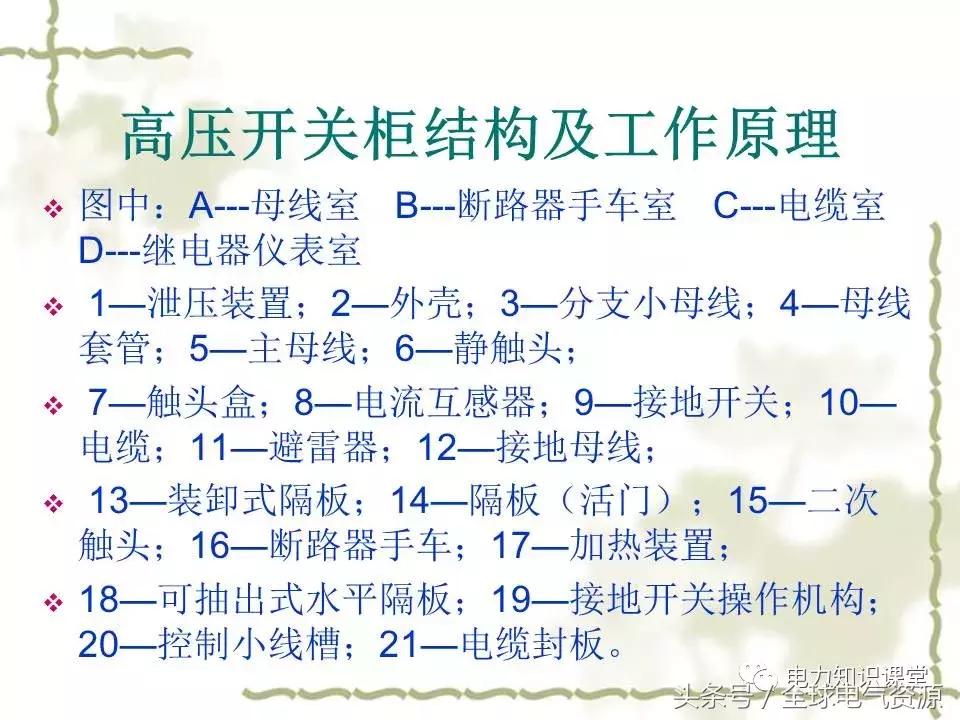 gis高压开关结构原理,高压断路器结构及工作原理