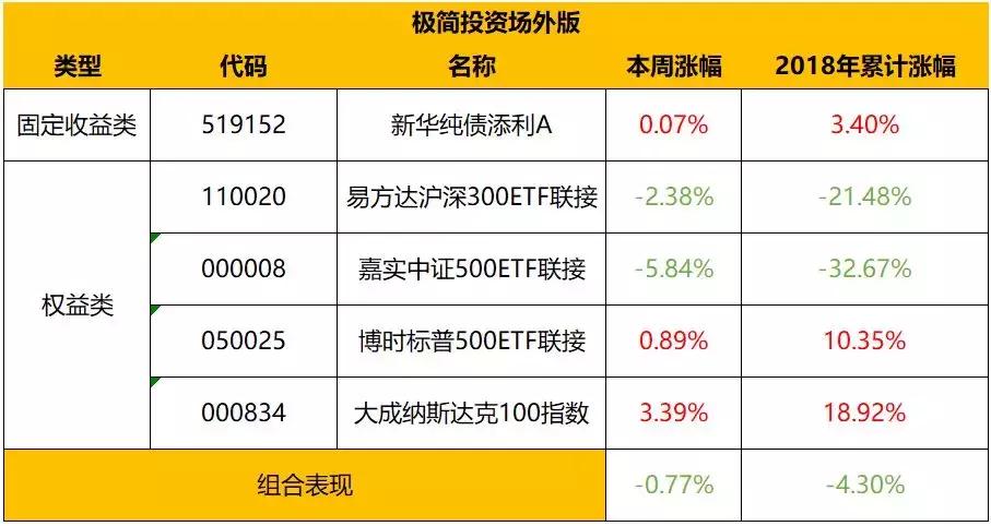 如何在股市暴跌中也能淡定,股市大跌你更要掌握这些盘口语言