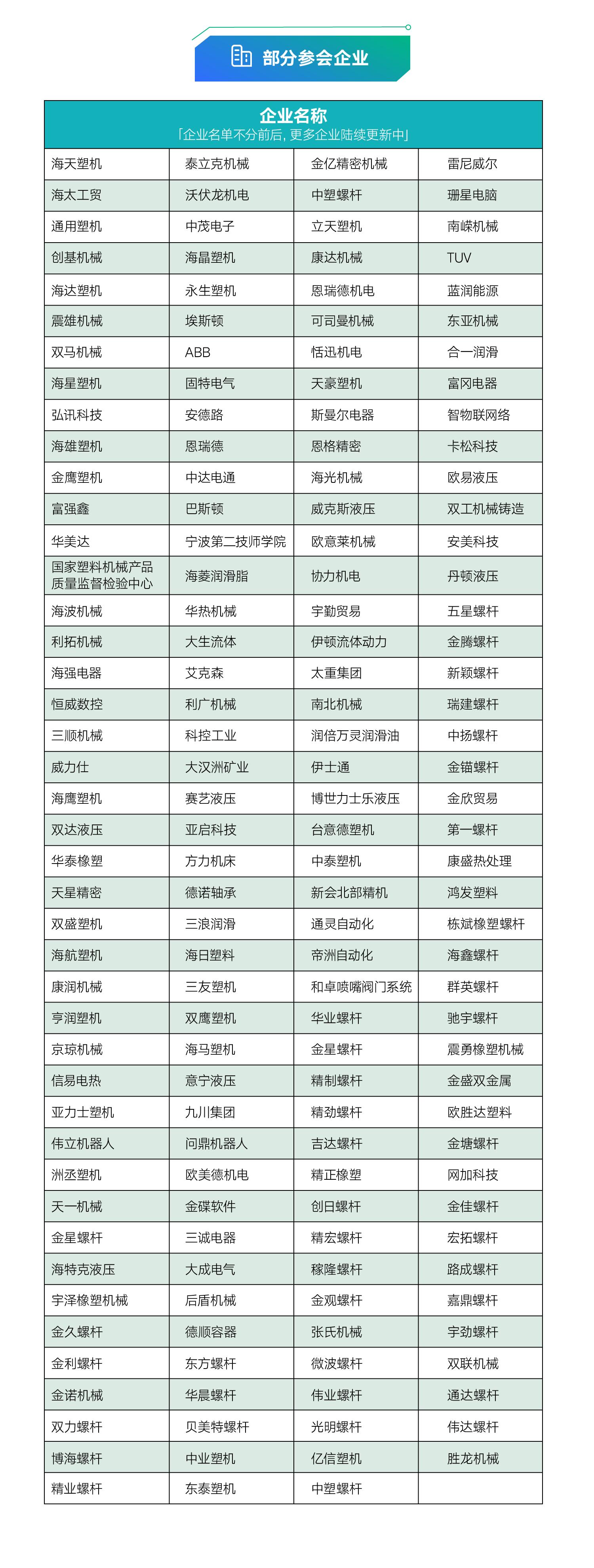大咖齐聚共赴盛典,大咖云集的盛典活动