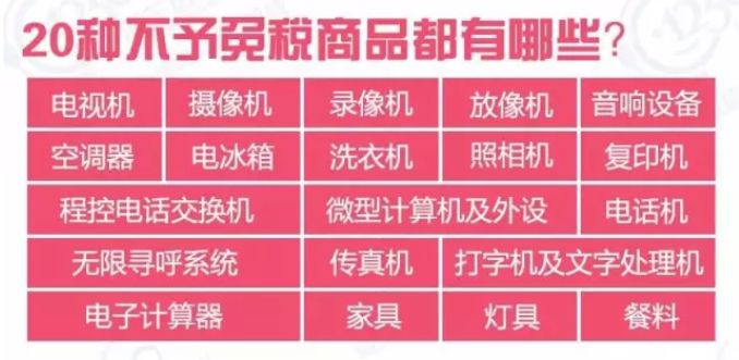 海外代购的物品带出国要交税吗,出国旅游代购要交税吗