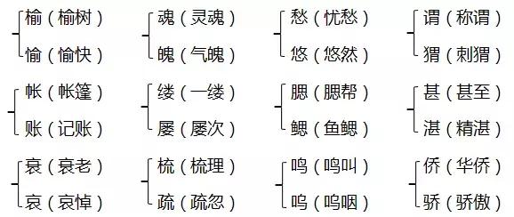 2021五年级上册期中试卷人教版,五年级上册数学期中卷答案2021