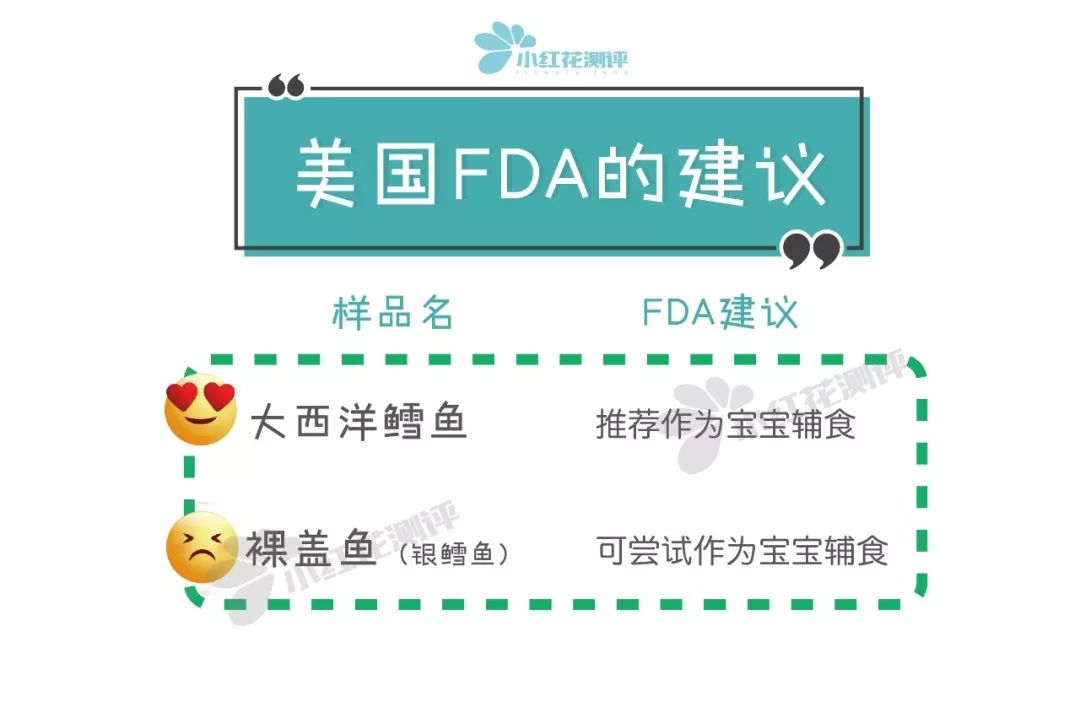 真鳕鱼和银鳕鱼哪个更适合小朋友,银鳕鱼汞测评