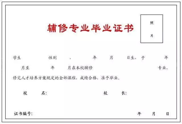 大学要不要考个双学位和第二学位？第二学位毕业待遇等同于研究生