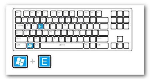 windows快捷键大全,windows常用快捷键10个