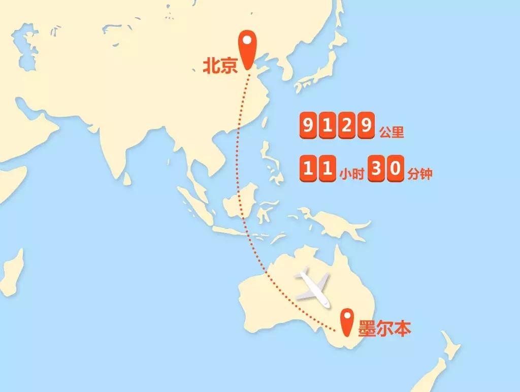 用这台3.0T的大宝马，来感受这座到处充斥着慢节奏的年轻城市