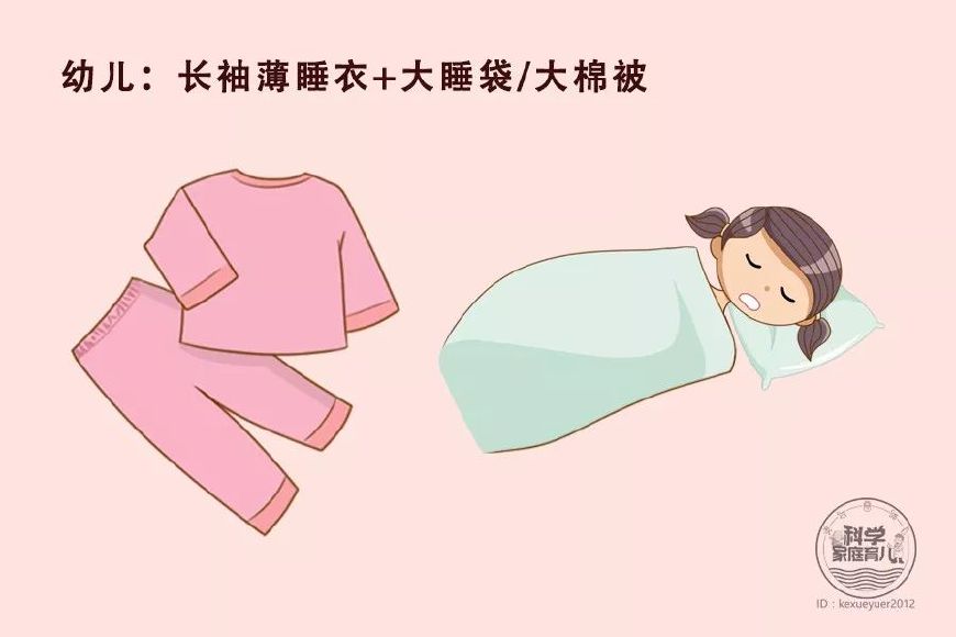 天冷了,宝宝睡觉如何穿盖、不踢被?最实用的招数在这!