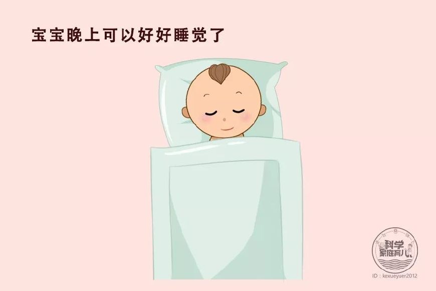 天冷了,宝宝睡觉如何穿盖、不踢被?最实用的招数在这!