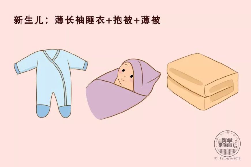 天冷了,宝宝睡觉如何穿盖、不踢被?最实用的招数在这!
