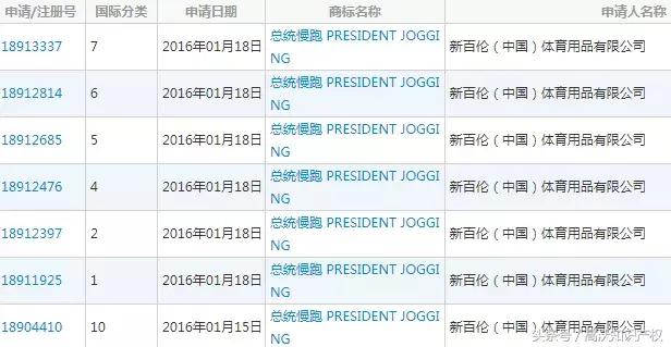 newbalance是什么时候成立的,newbalance英美产有哪些