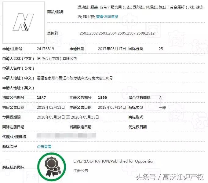 newbalance是什么时候成立的,newbalance英美产有哪些