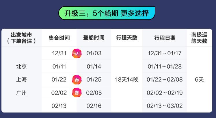 飞猪旅行热线,飞猪南极活动