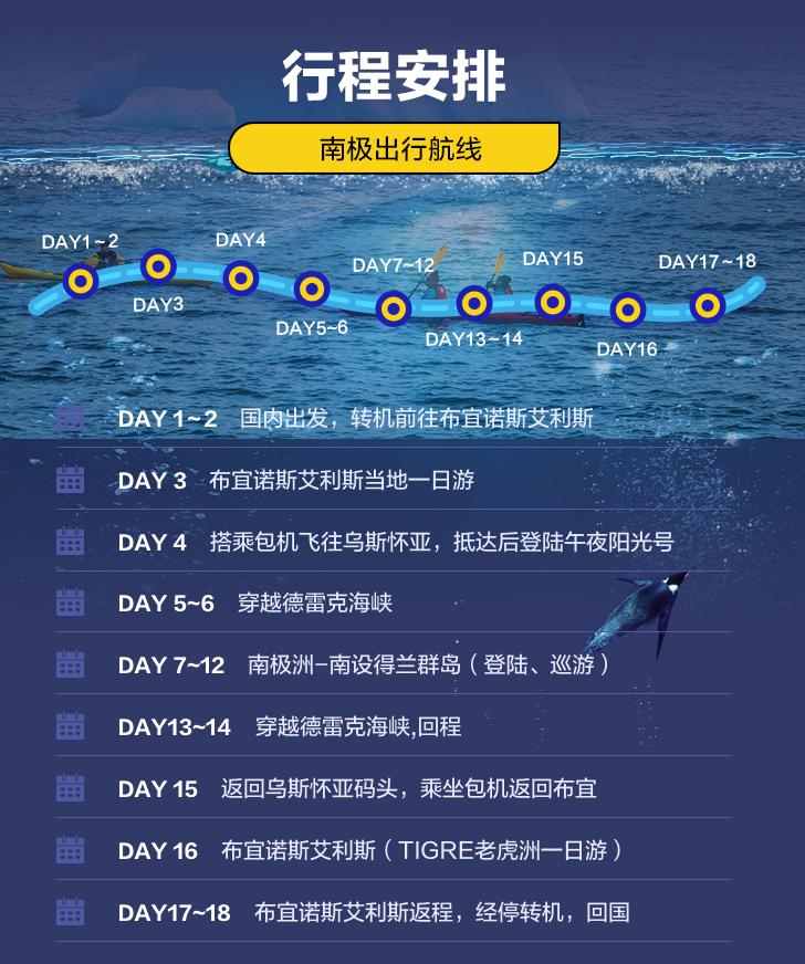 飞猪旅行热线,飞猪南极活动