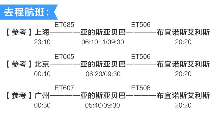 飞猪旅行热线,飞猪南极活动