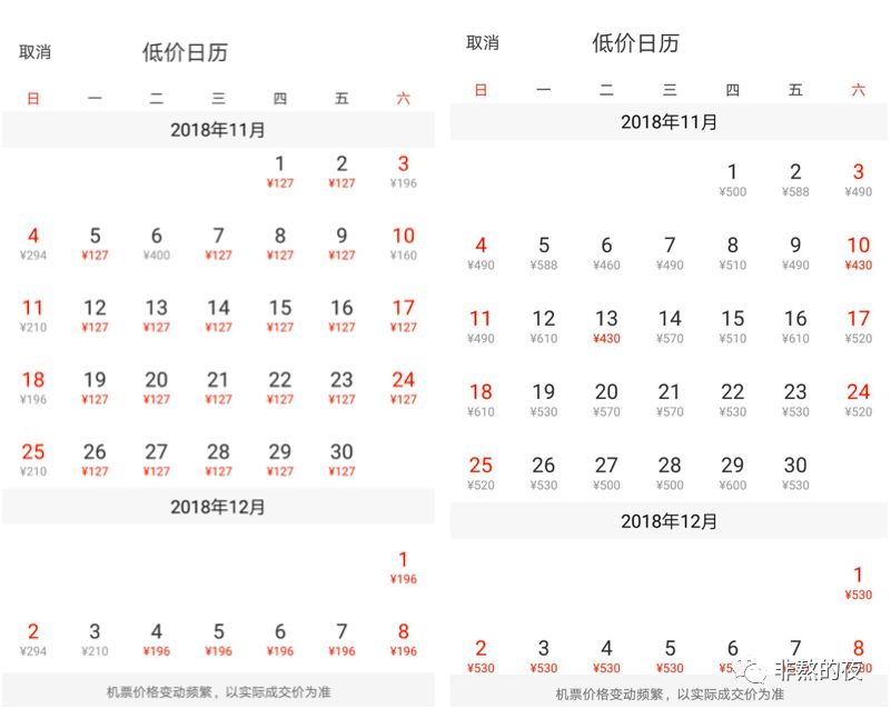 只能靠囤货来感受双十一,双十一囤货第二波不买后悔一整年