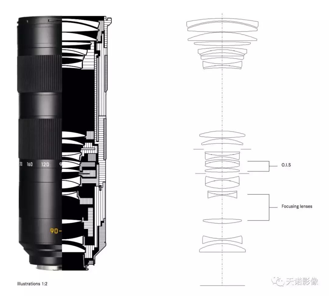 徕卡90280长焦镜头,徕卡sl902