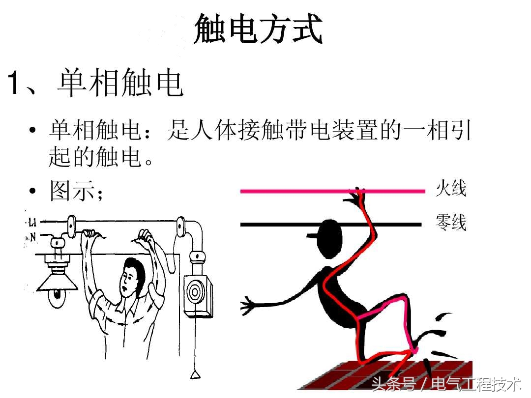 4种触电类型以及防止触电的方法，学电工第一课，这才是实用技术