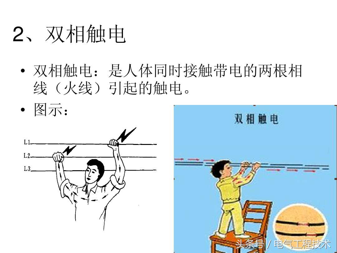 4种触电类型以及防止触电的方法，学电工第一课，这才是实用技术