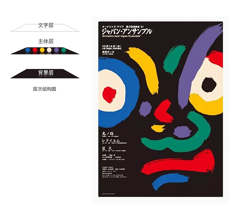 彭水市级重点项目,平山苏家庄大村韩永江