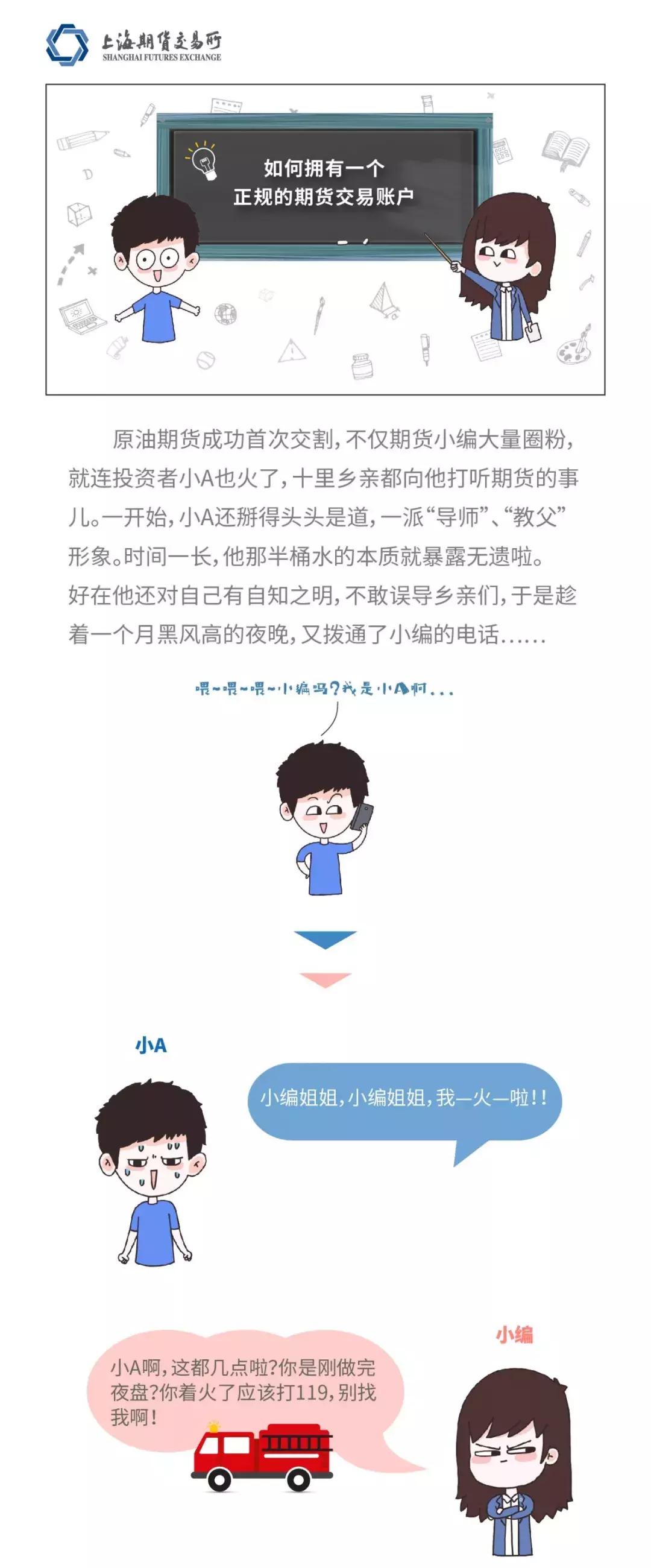 期货交易开户流程详细步骤,如何拥有证券账户