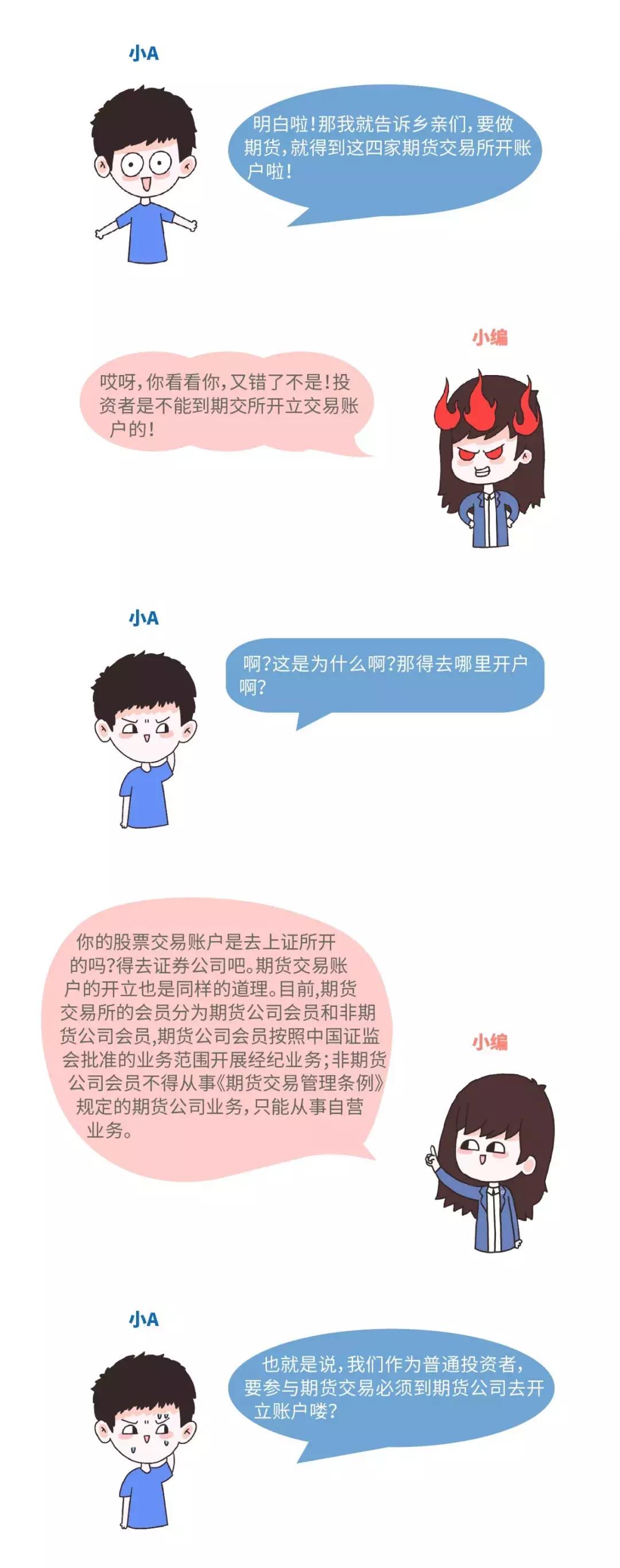 期货交易开户流程详细步骤,如何拥有证券账户