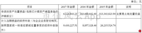 广东甘化的现状,甘化厂倒闭原因